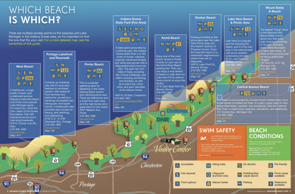 Thinking About Visiting The Indiana Dunes And Wondering Which Beach You