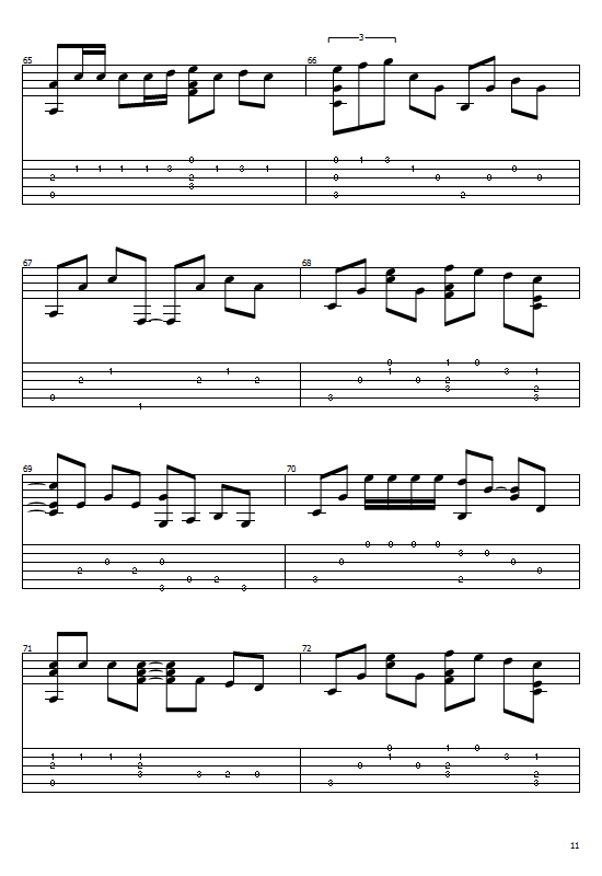 No Woman No Cry Acoustic Guitar Chords No Woman No Cry Tabs (Acoustic) Bob Marley. How To Play No Woman No Cry