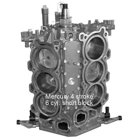 Pin On Outboard Powerheads