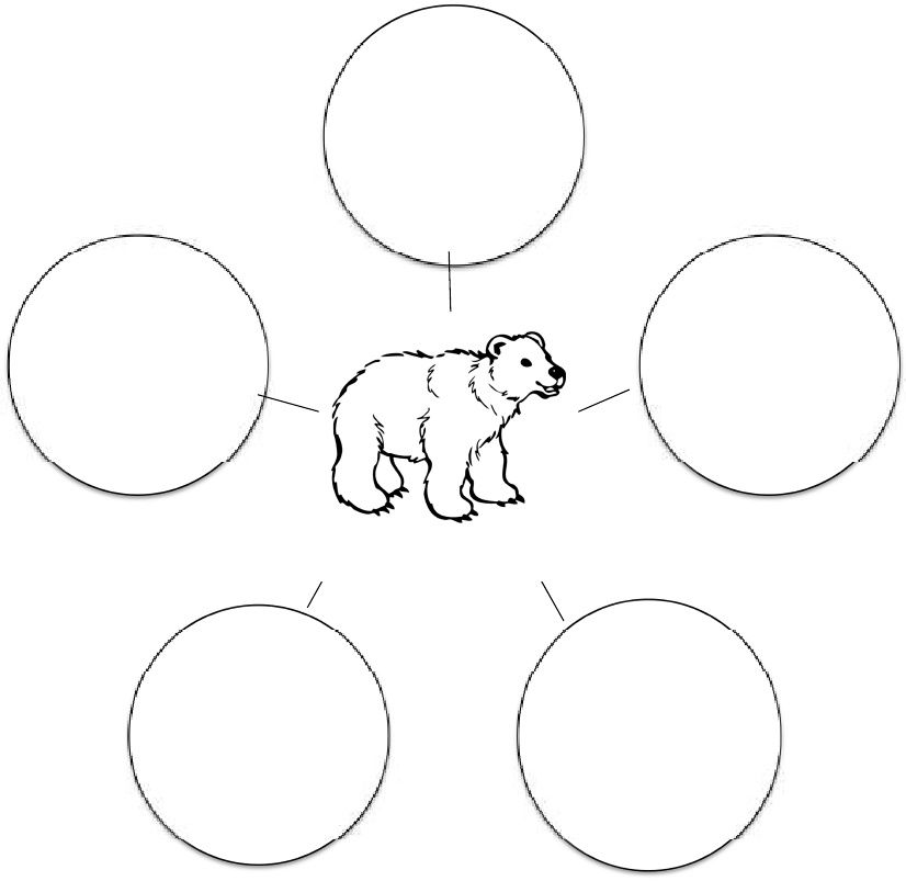 Let U0026 39 S Talk About Polar Bears Freebie