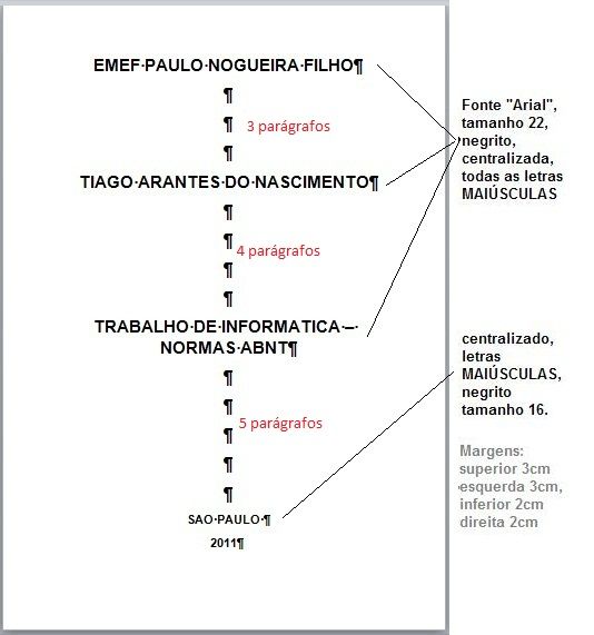 Qual a importância da aula de campo no contexto escolar? Qual a importância da aula de campo no contexto escolar?