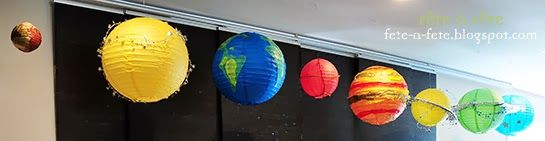 Solar System Paper Lantern Planets Little Astronaut Birthday Party Solar System Paper Lantern Planets Little Astronaut Birthday Party By Fête à