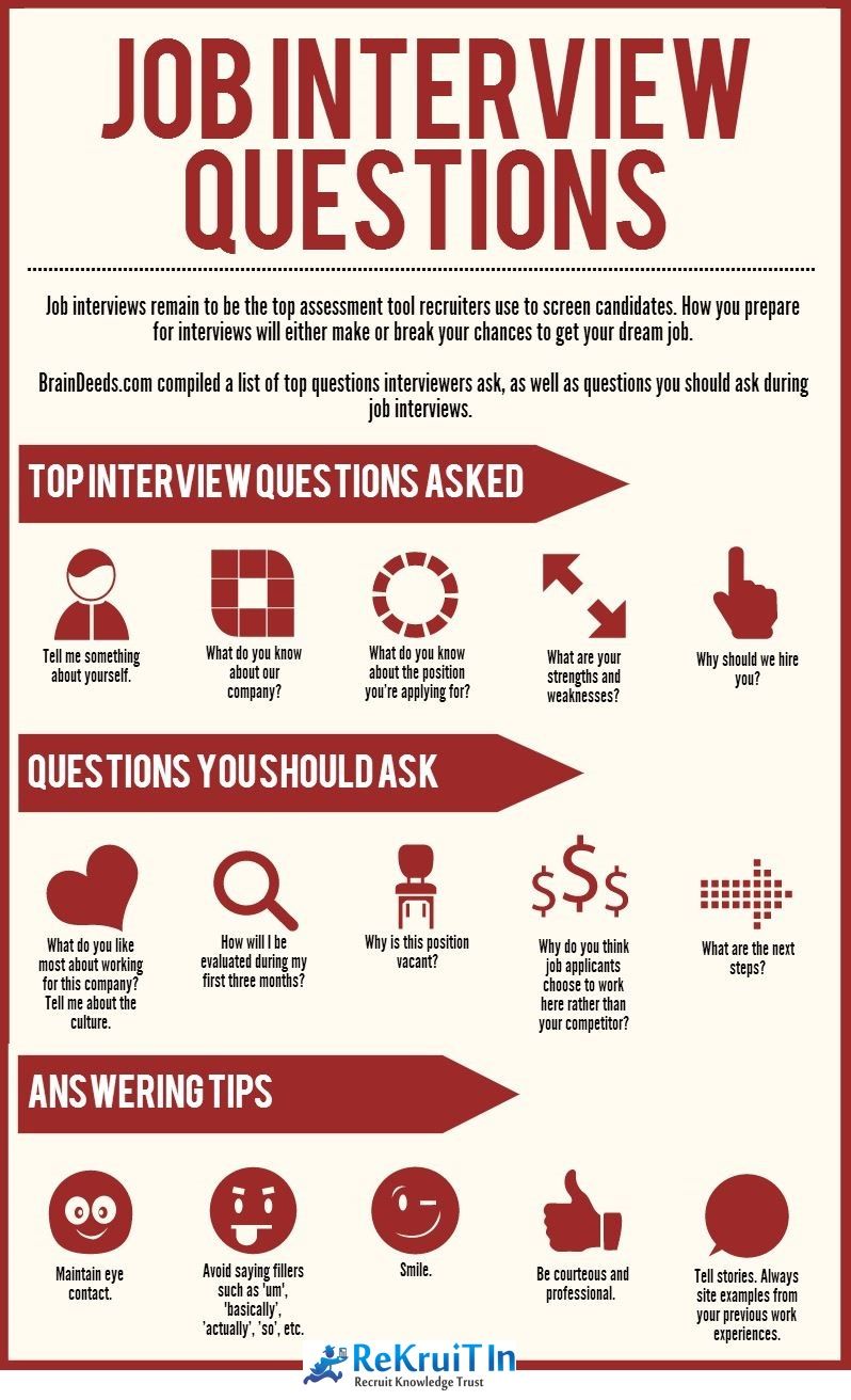 dental hygiene interview questions