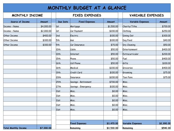 home is where my heart is monthly budget easy worksheet easy household budget
