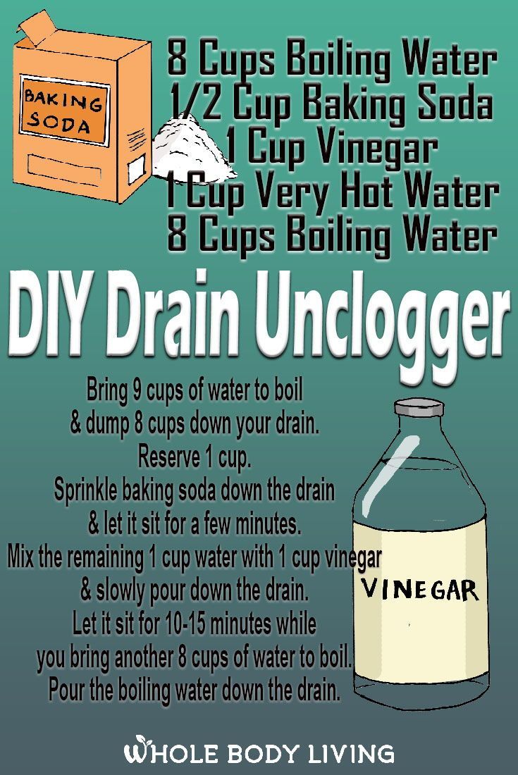 How To Unclog A Slow Drain Naturally (DIY Drain Unclogger)