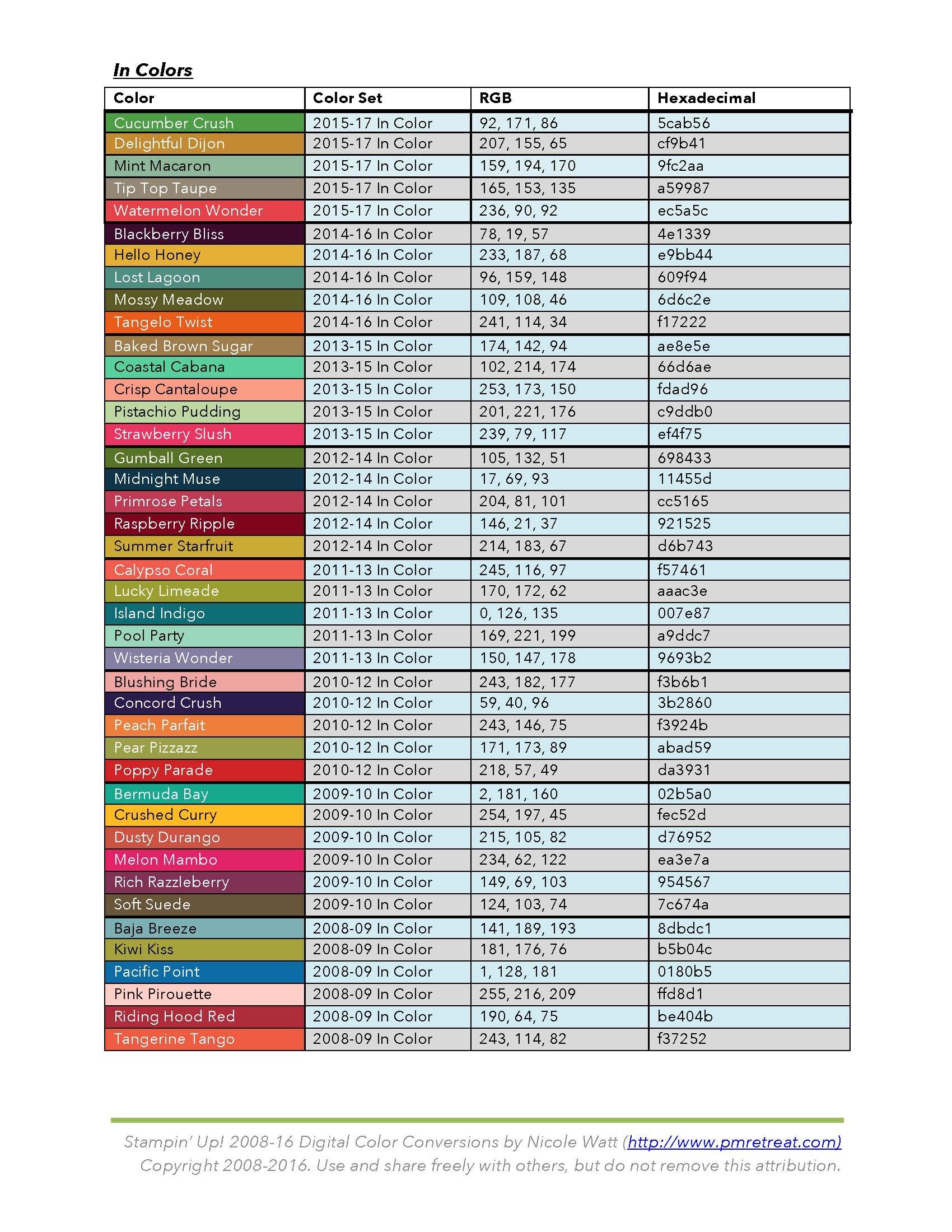 Scott Stamp Color Chart