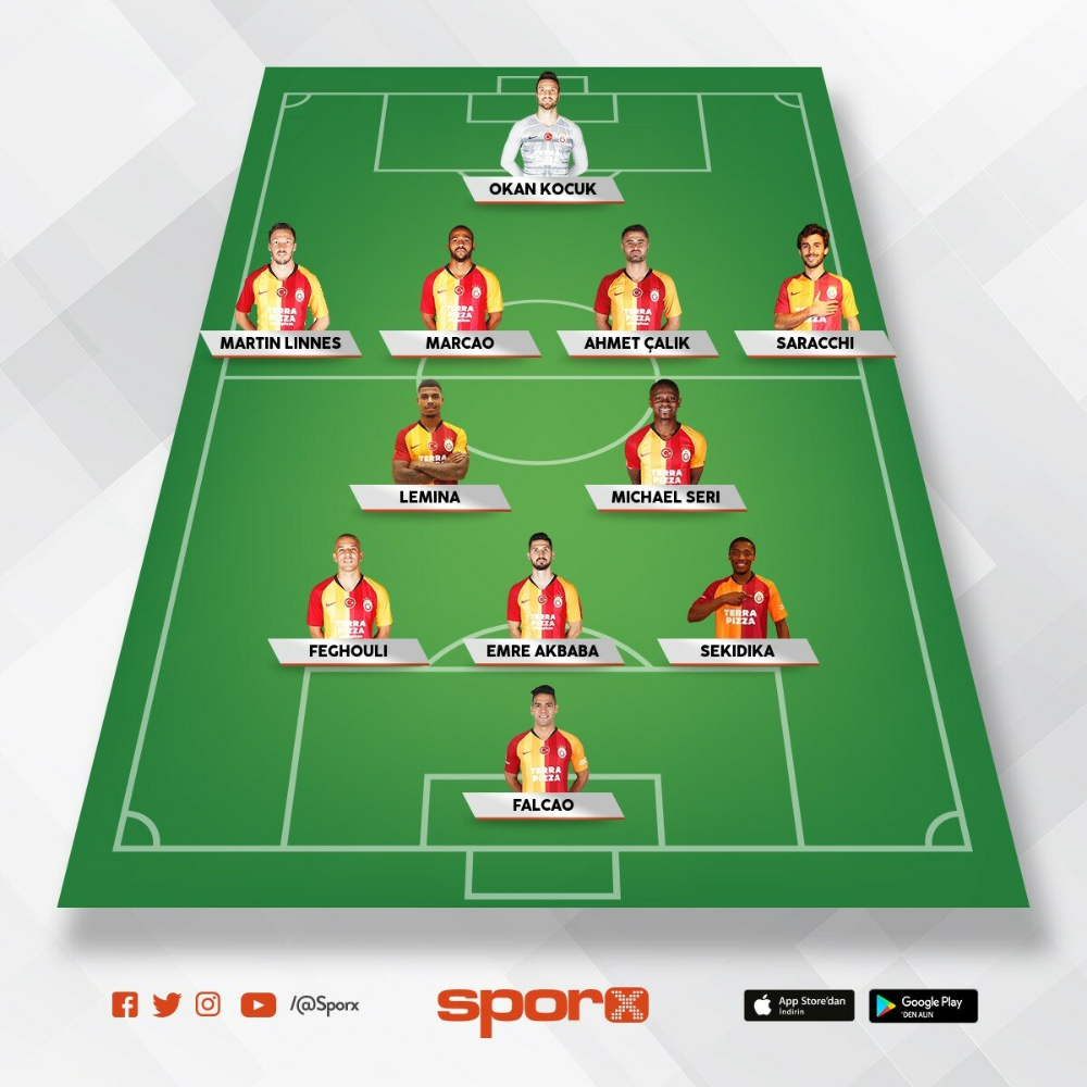 Ilk11 Sporx Mac Spor Panda