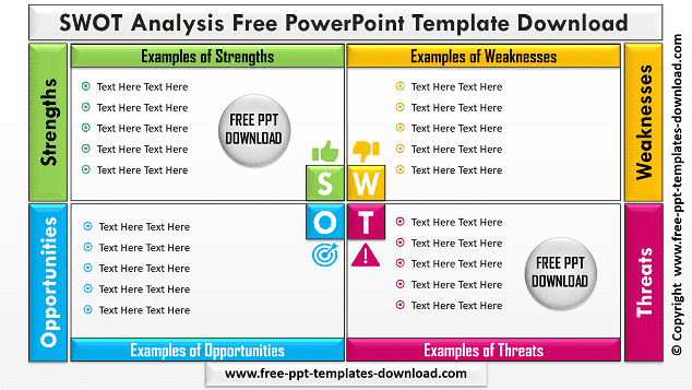 SWOT Analysis PPT Template Download