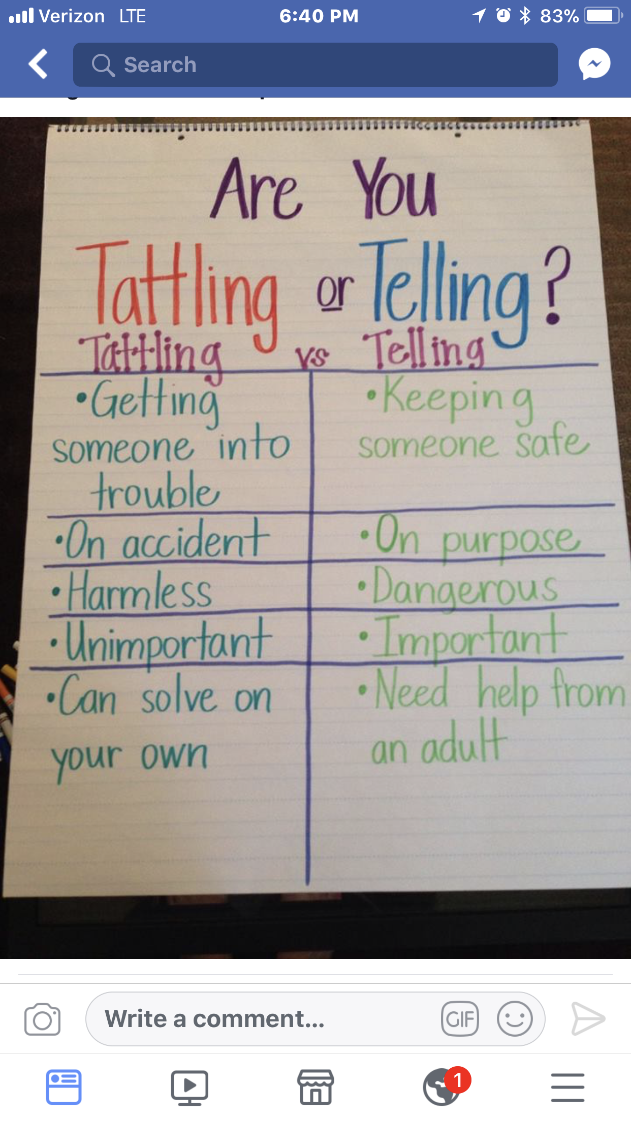 Teachers can make this chart to use during whole class instruction on tattling vs. telling in the beginning of the school year. This is setting the tone in your classroom for the rest of the year. Classroom Cubbies, Preschool Classroom Setup, First Grade Classroom, Classroom Rules, Classroom Organization, Preschool Centers, Preschool Activities, Kids Team Building Activities, Classroom Expectations