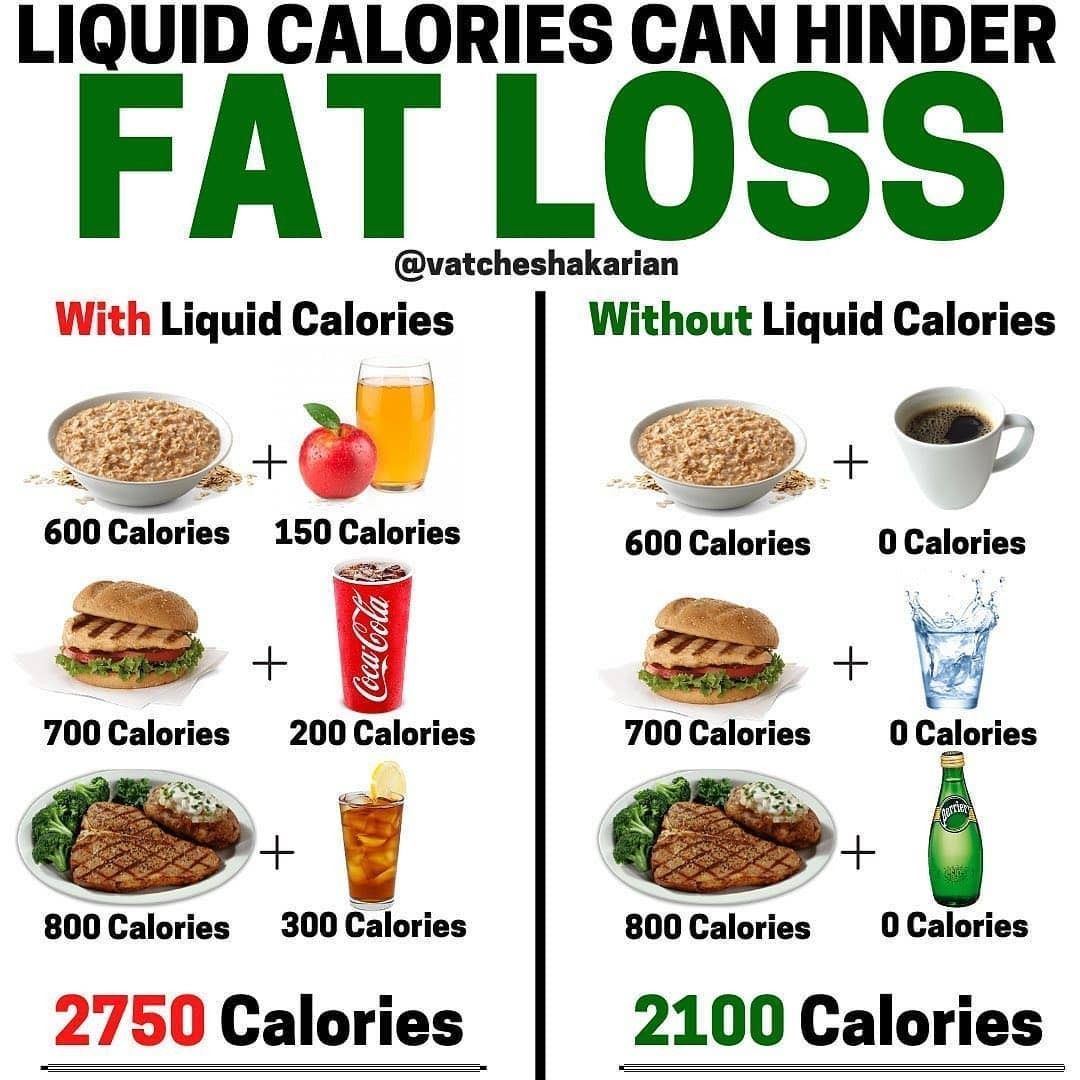 Illegal Weight Loss Pills That Work