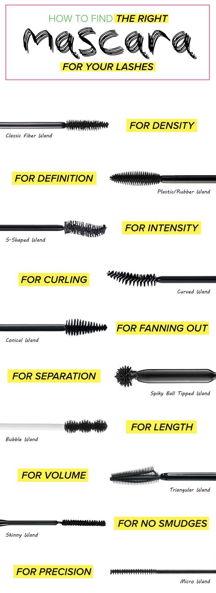Makeup Guide, Makeup Hacks, Makeup Tools, Makeup Inspo, Makeup Brushes, Makeup Artists, Makeup Products, Makeup Ideas, Makeup Remover