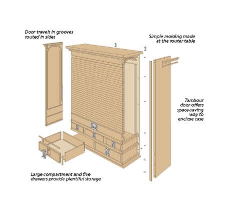 Tambour Tool Cabinet Woodsmith Plans Woodworking Projects Tambour Tool Cabinet
