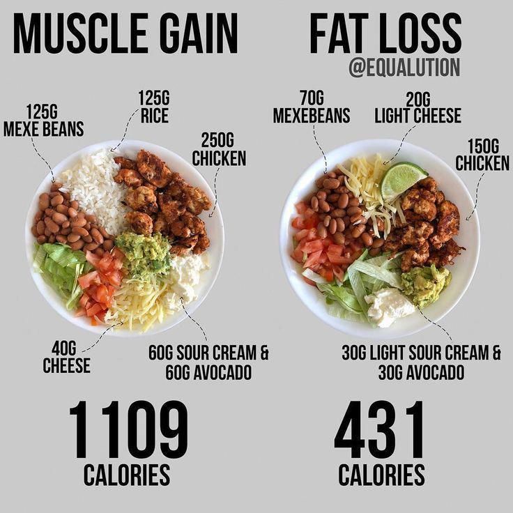 Valiant Fabricated Muscle Gain Diet Healthy Meal Plans Workout Food valiant-fabricated-muscle-gain-diet-healthy-meal-plans-workout-food