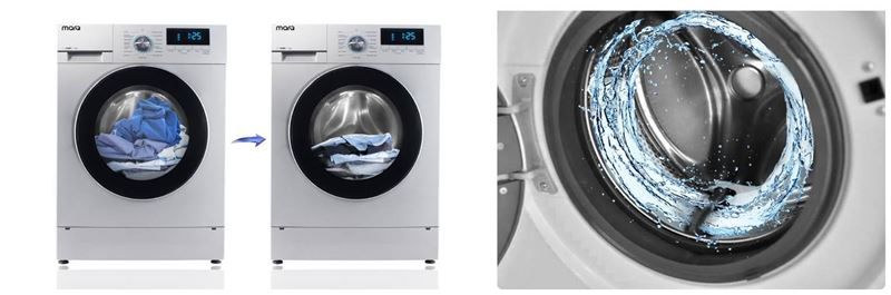 4 Best Washing Machine Under 20000 Rupees In India Market Fully
