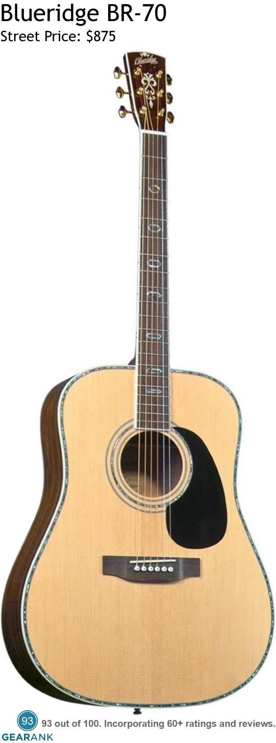 Seagull Maritime Sws Ch Cw Qit Best Acoustic Guitar Guitar Seagull Guitars