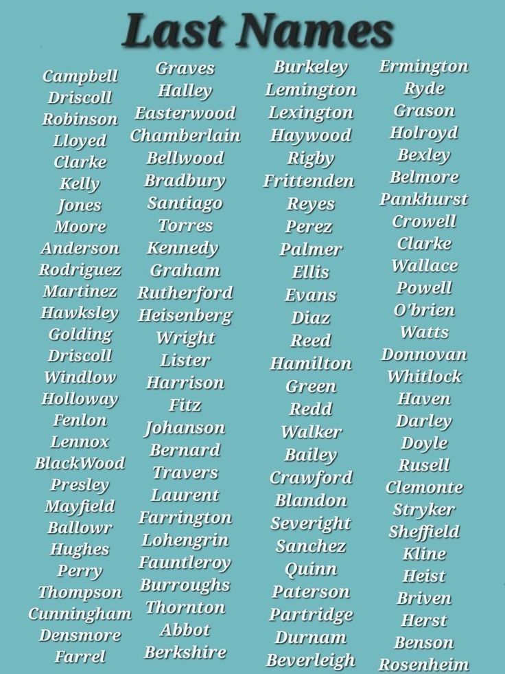 Pin By Em On How To Start Show book Writing Prompts For Writers Book pin-by-em-on-how-to-start-show-book-writing-prompts-for-writers-book
