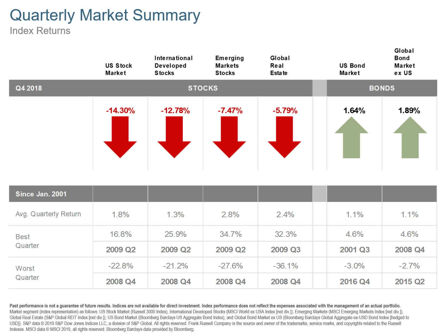 what does earnings date mean what does earnings date mean
