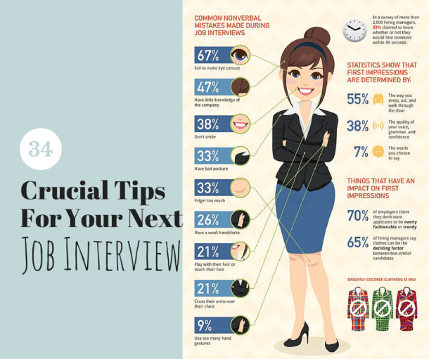 tips for interviews