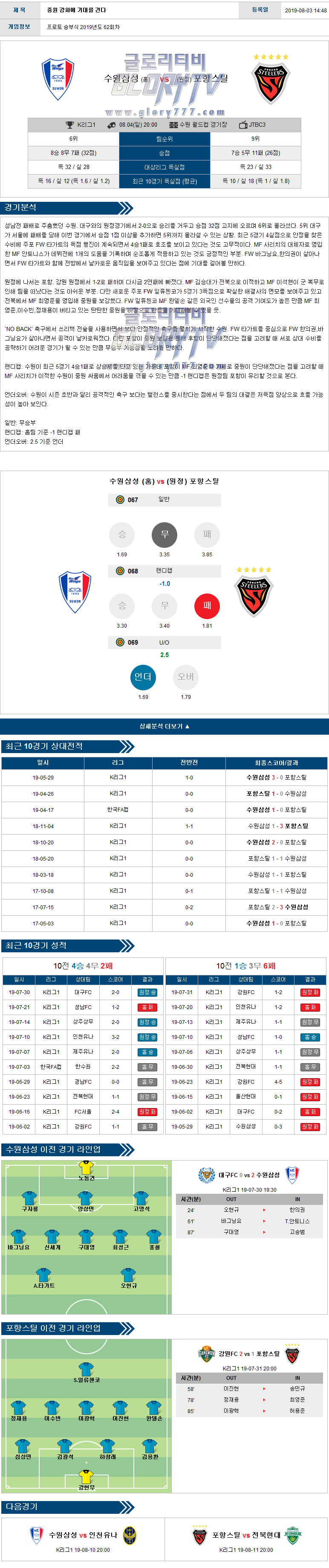 국내축구분석글 8월 4일 K리그 수원삼성 Vs 포항스틸러스 잉글랜드 슈퍼컵 라이브 중계 손흥민 경기일정 마인츠 북아일랜드 토리노