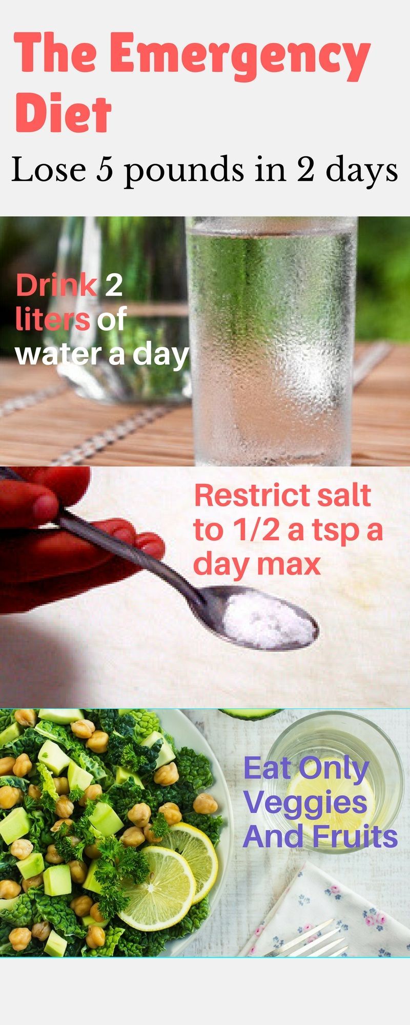Drop 5 Pounds Instantly Drop 5 Pounds Instantly
