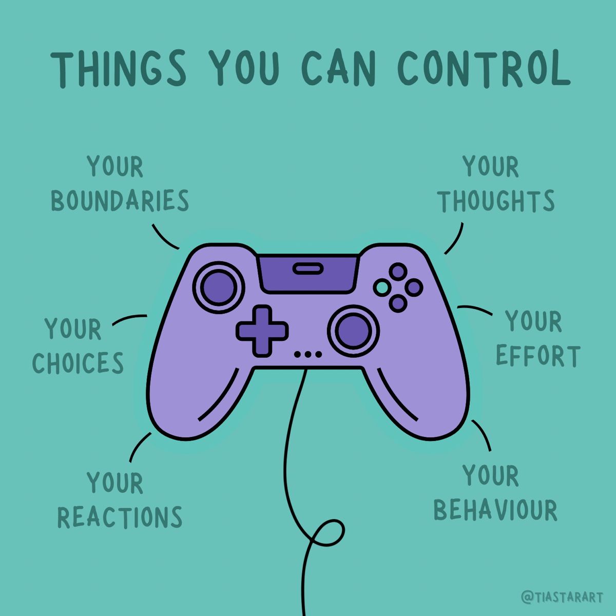 Things You Can Control Social Emotional Learning Activities Social Things You Can Control Social Emotional Learning Activities Social
