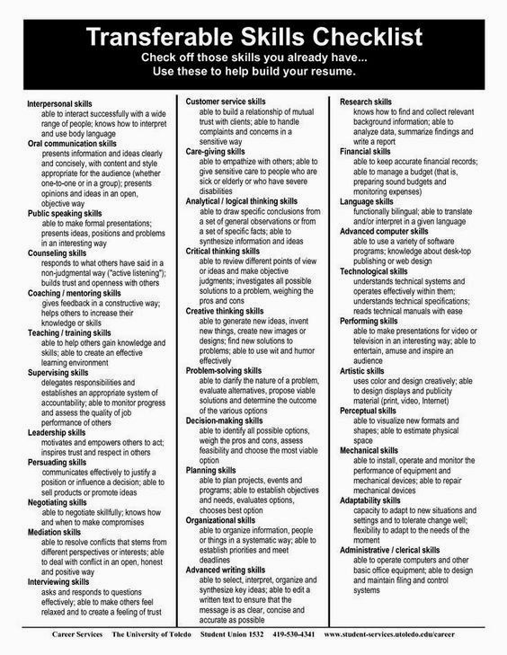 Resume Writing Tips, Resume Skills, Job Resume, Resume Tips, Resume Examples, Writing Skills, Resume Help, Build Your Resume, Cv Tips