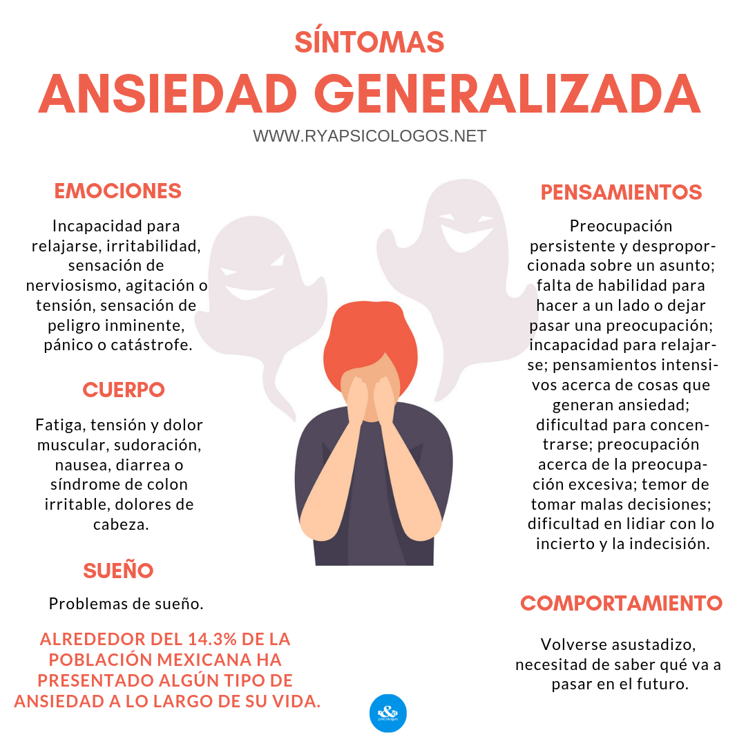 Ansiedad sintomas dolores musculares