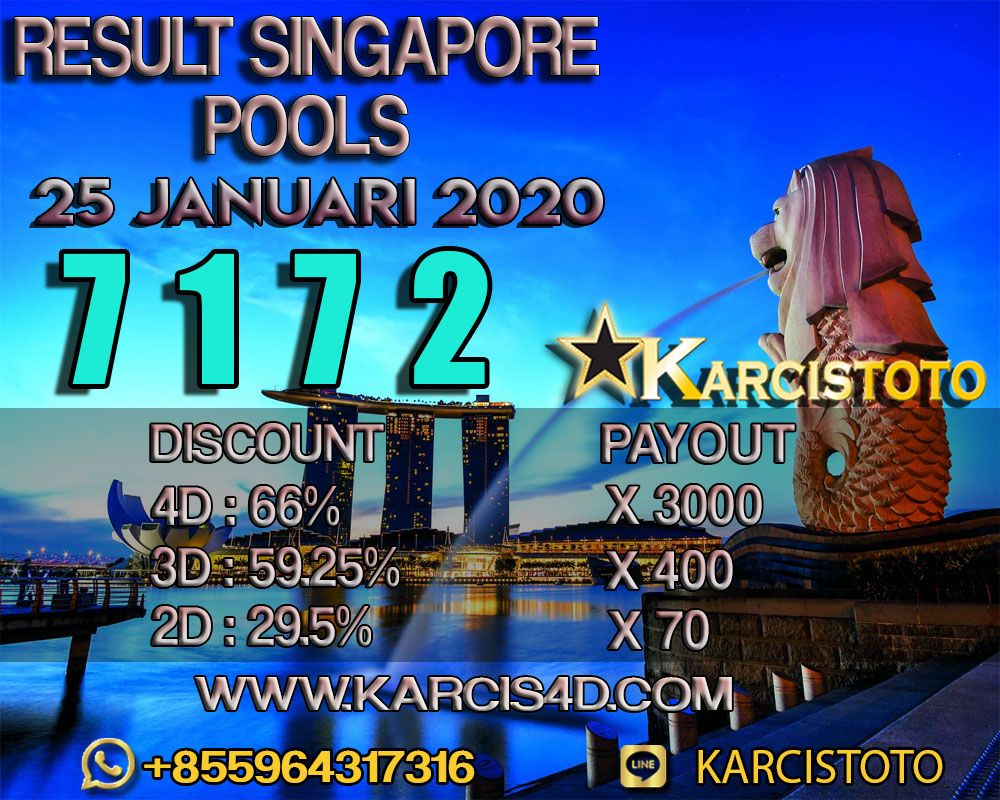 Result Singapore Pools 25 Januari 2020 Singapore Pool Agen