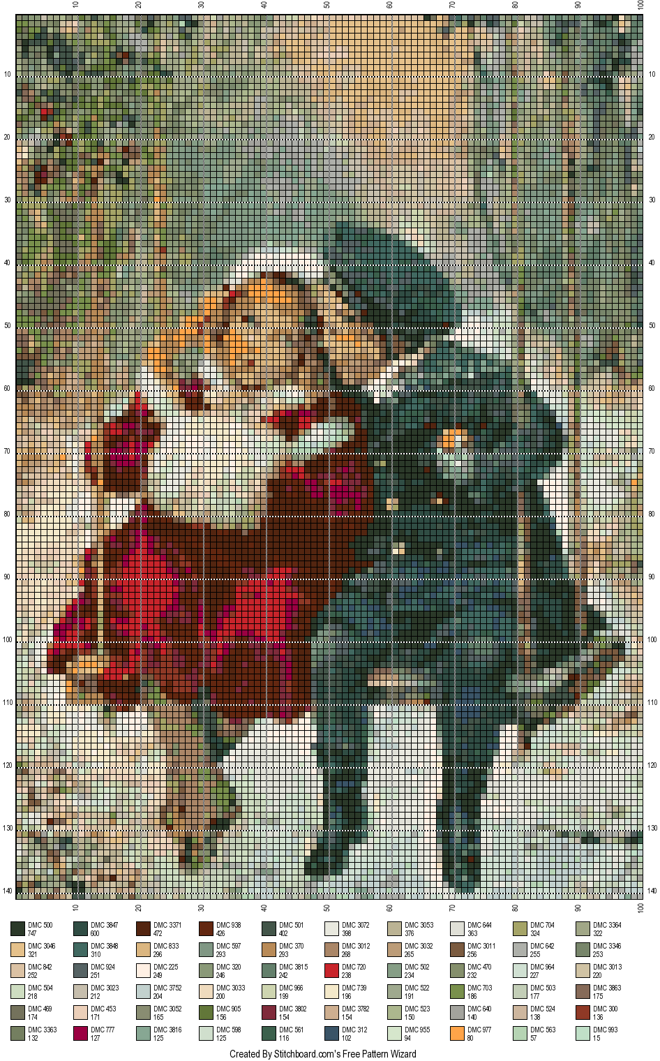 leslie mann natal chart pin by joy prince on counted crossstich leslie mann natal chart pin by joy prince on counted crossstich