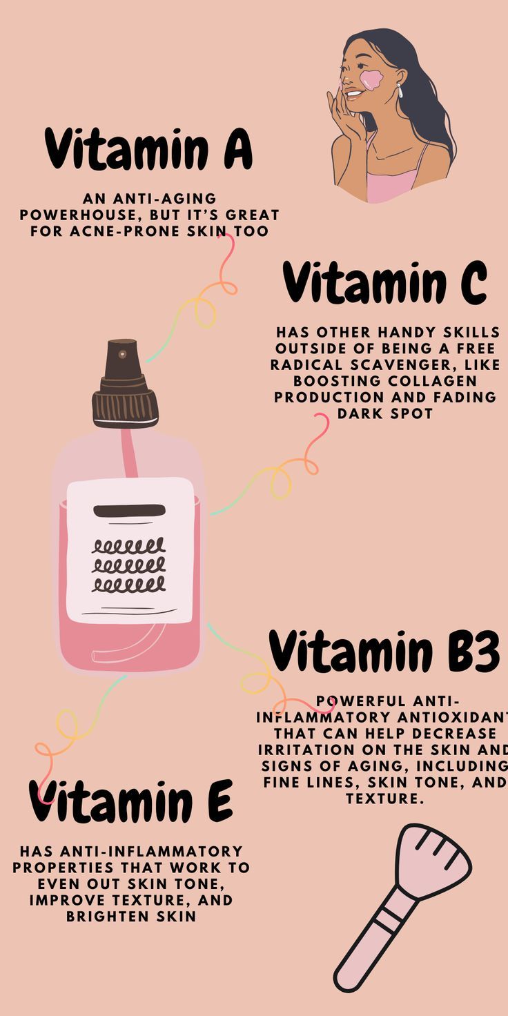 Here’s a breakdown that covers how different vitamins play a role in skin health. For the most part, more research is required to understand the direct correlation between ingesting or topically applying these vitamins and skin health. Skin Care Guide, Skin Tips, Skin Advice, Beauty Skin Quotes, Skin Facts, Basic Skin Care Routine, Natural Skin Care Diy, Face Skin Care, Skin Care Serum
