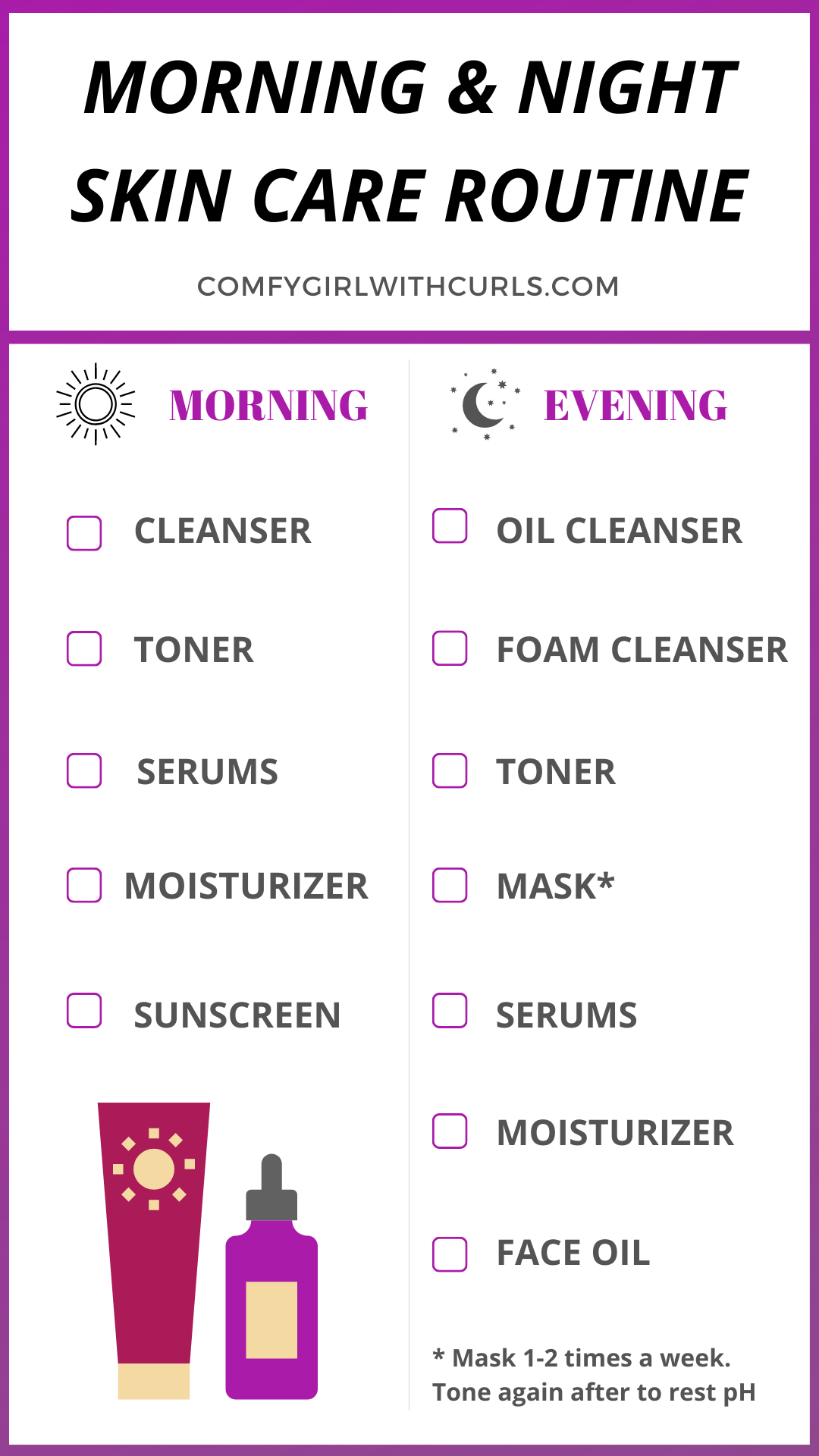 Wondering What Order To Apply Your Skin Products In This Is The wondering-what-order-to-apply-your-skin-products-in-this-is-the