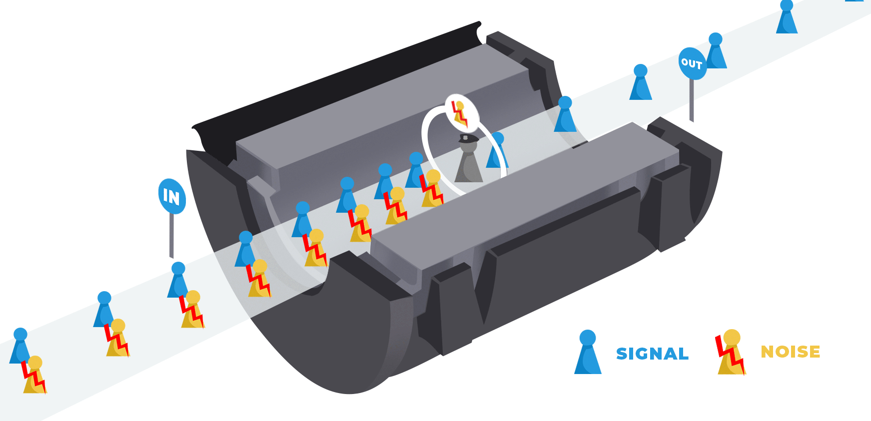 How Do Ferrite Beads Work And How Do You Choose The Right One PCB how-do-ferrite-beads-work-and-how-do-you-choose-the-right-one-pcb