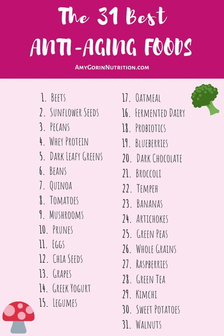 Fighting the signs of aging? The right anti-aging foods can help you stay young and aid your skincare routine. Get your anti-aging food list and tips for what to eat to look younger naturally. #antiaging #lookyounger #nutritiontips #moreenergy #whattoeat #AntiWrinkleSkinCare Anti Aging Food, Anti Aging Tips, Best Anti Aging, Anti Aging Skin Products, Anti Aging Fruits, Natural Anti Aging Skin Care, Natural Acne, Proper Nutrition, Nutrition Tips