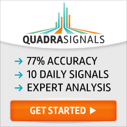 Aplikasi signal binary option