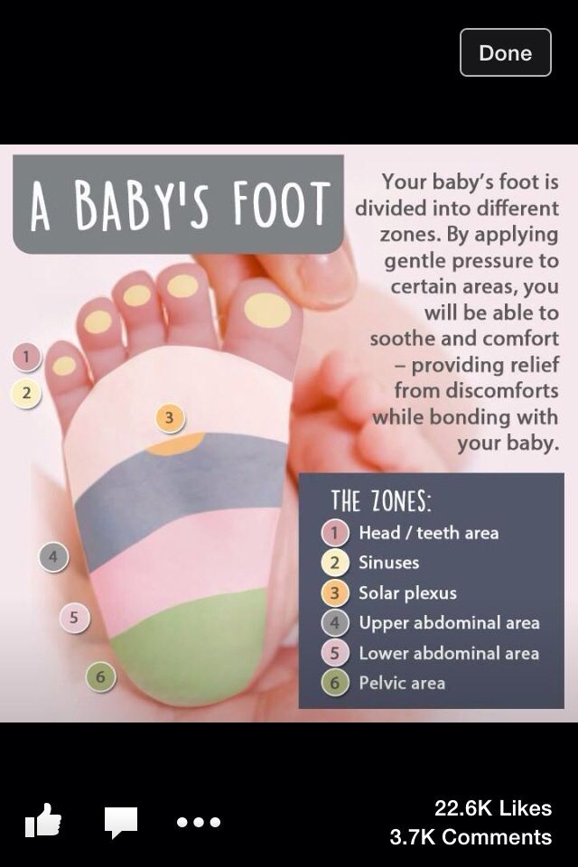 Baby S Foot Baby Reflexology Baby Feet Baby Massage Baby S Foot Baby Reflexology Baby Feet Baby Massage