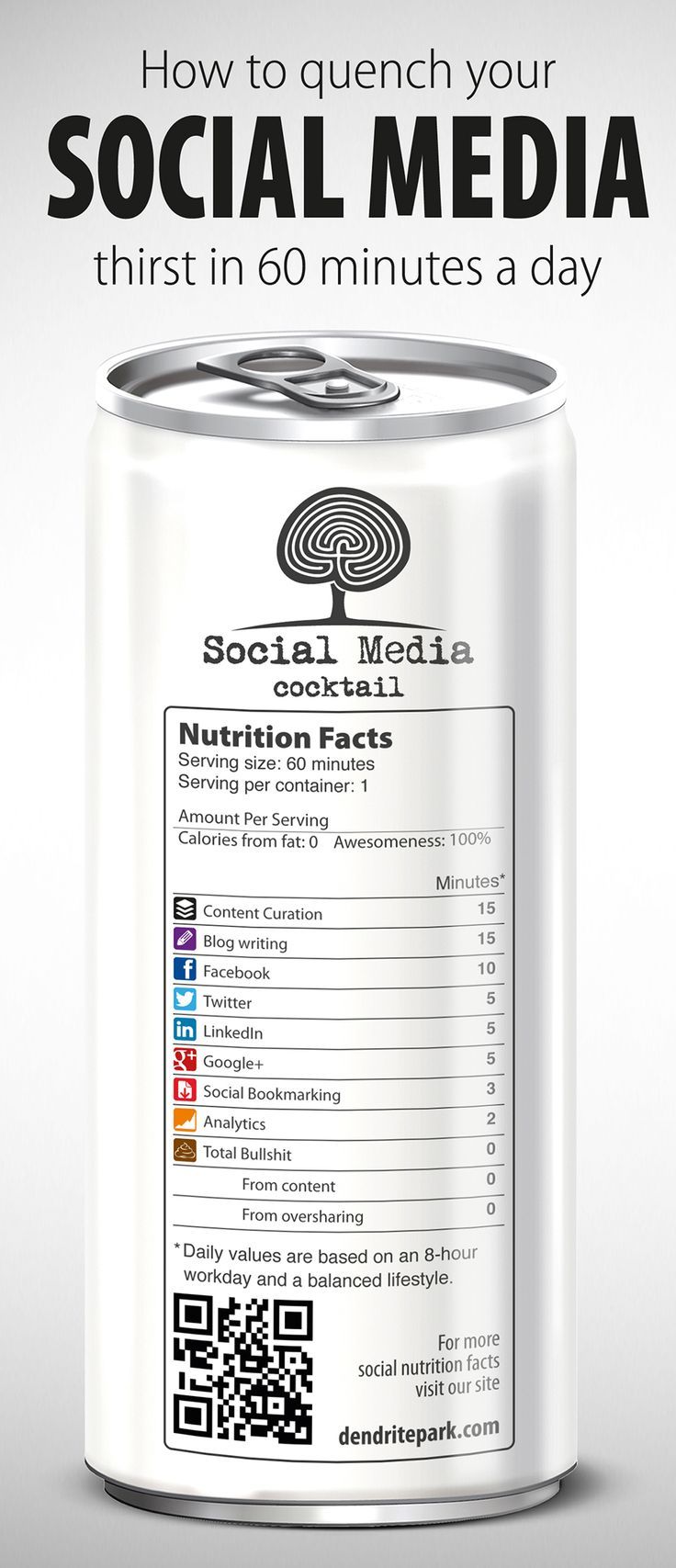 Most Efficient Way To Manage Social Media Each Day Infographic Bit most-efficient-way-to-manage-social-media-each-day-infographic-bit