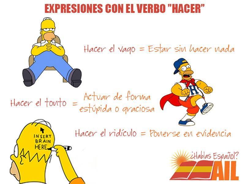 The Simpsons Characters Are Depicted In Spanish