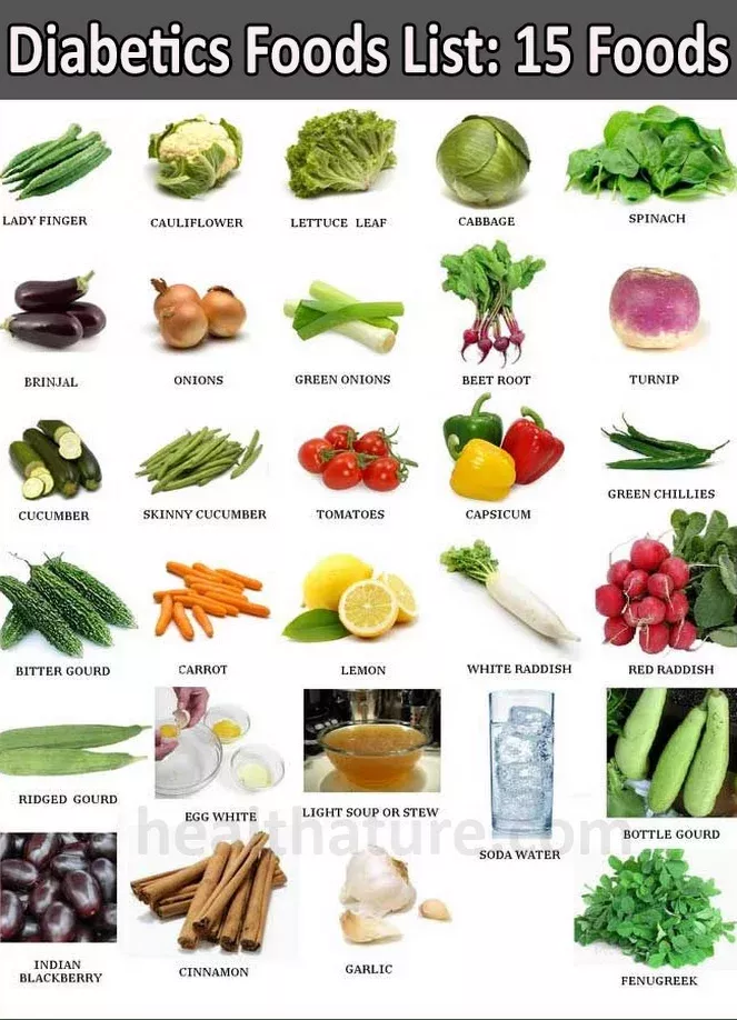 lista de vegetales para la diabetes tipo 2