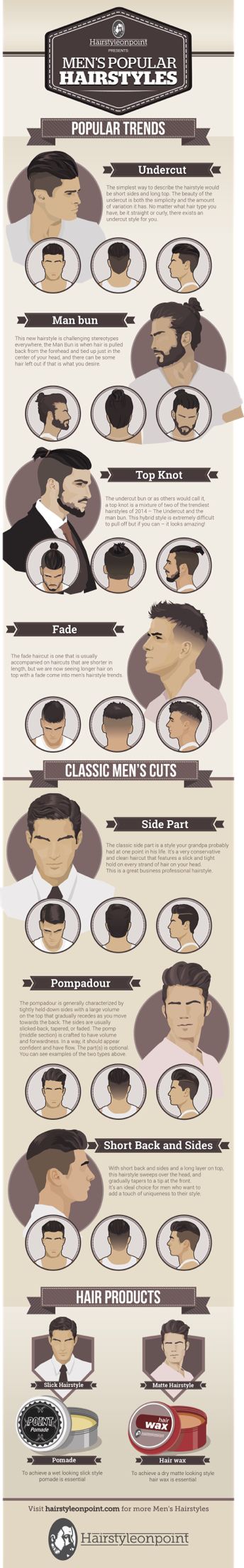Hairstyle Trends Hair And Beard Styles Trendy Hairstyles Trendy Mens Hairstyles