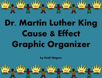 Mlk and malcolm x venn diagram ideas
