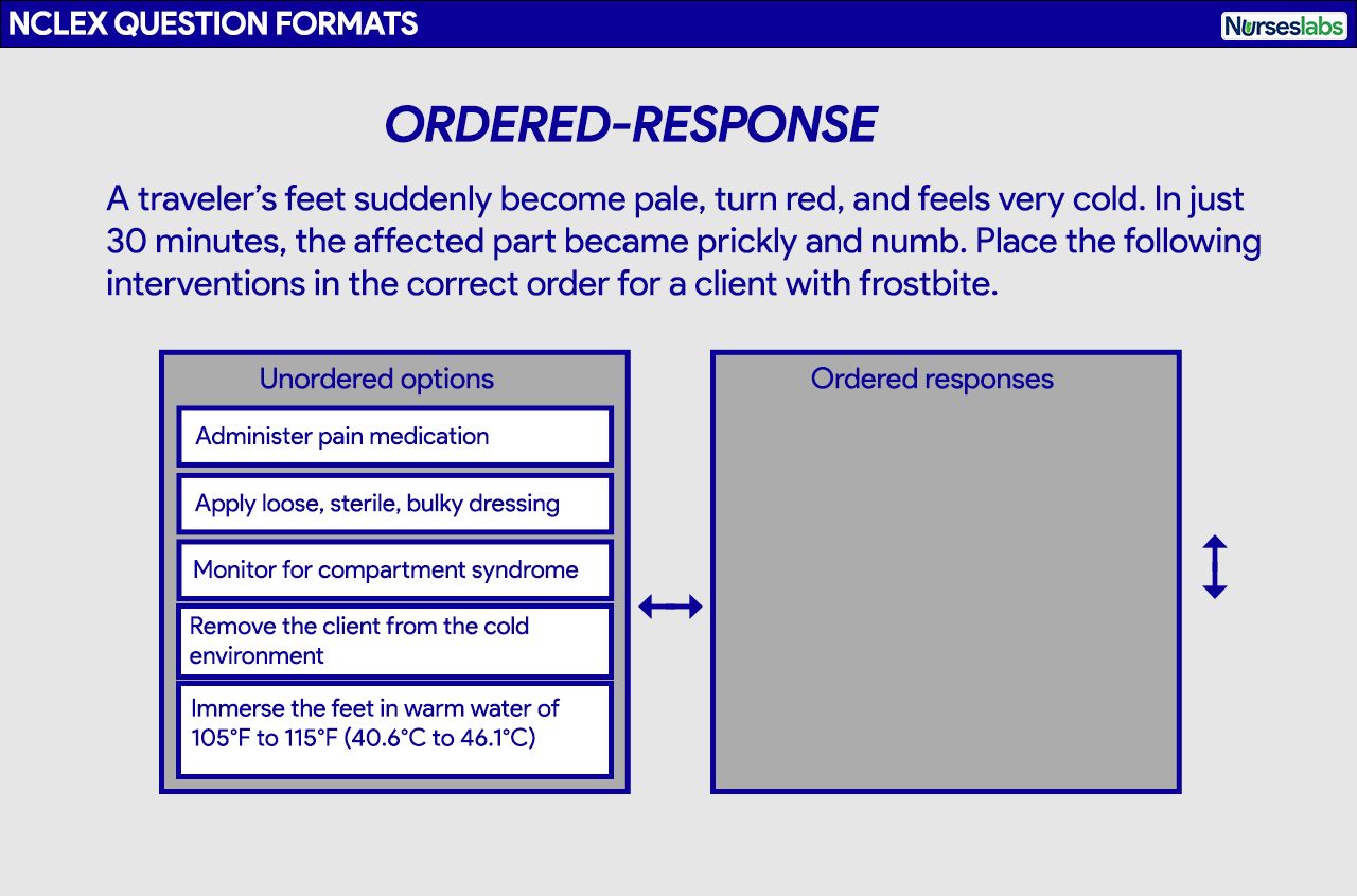 NCLEX Questions Test Bank and Review (2019) Nursing Exam, Medical