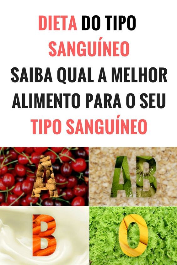 Dieta do Tipo Sanguíneo Funciona? Tipos de Sangue: A, B, AB e O