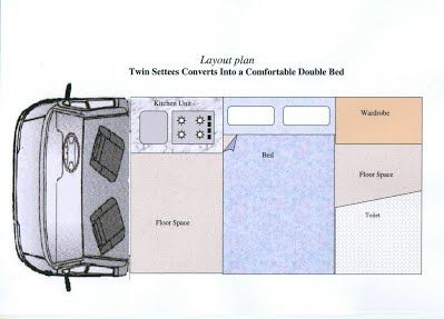 Your Own Floor Plans Layout DIY Self Build CamperVan Conversion an easy step by step Your Own Floor Plans Layout DIY Self Build CamperVan Conversion an easy step by step