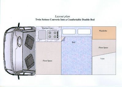 dvla camper conversion