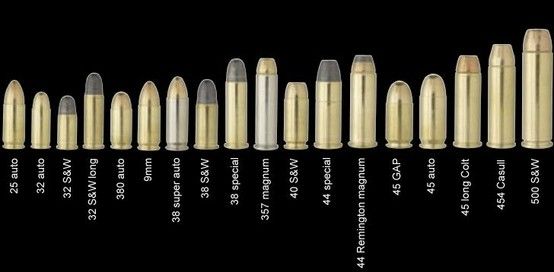 Pistol Cartridge Size Chart