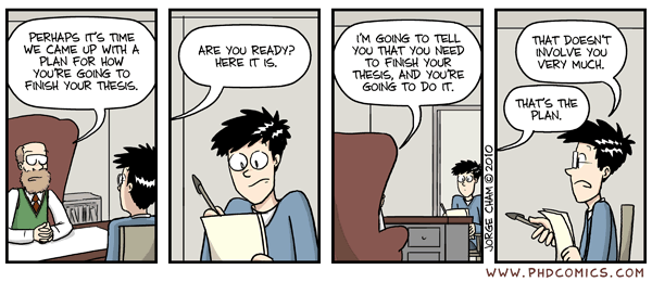 Evolution of the thesis phd comics