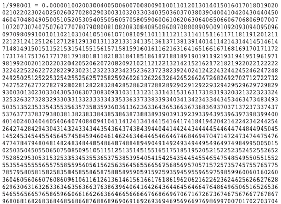 Take One And Divide It By For Surprising Results And The Discussion That Follows Is Great Math Math Facts Fun Math Take One And Divide It By For Surprising Results And The Discussion That Follows Is Great Math Math Facts Fun Math
