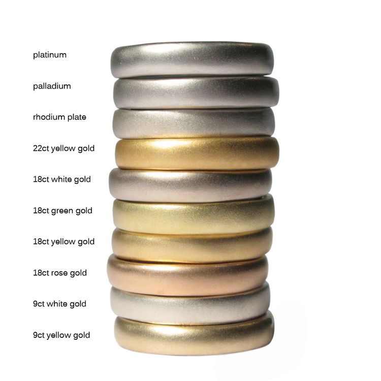 The Process Jewelry Design Studio Custom Jewelry Design 
