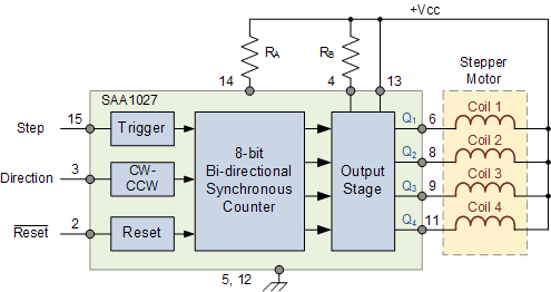 Dc Motors And Stepper Motors Used As Actuators Stepper Motor Steppers Electrical Motors