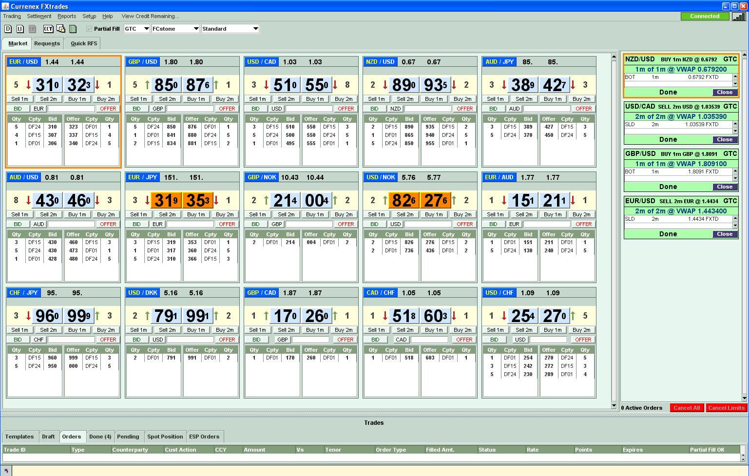 6 Best Platforms to Trade FOREX (Trading Software UK) forex trading software uk